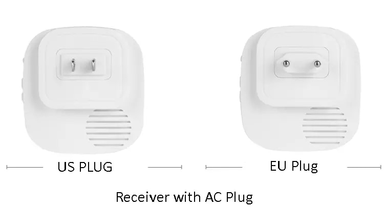 Wireless Driveway Alert System with Alarm Vibration Sensor Motion Sensor for Home Security and Smart Doorbell Receiver