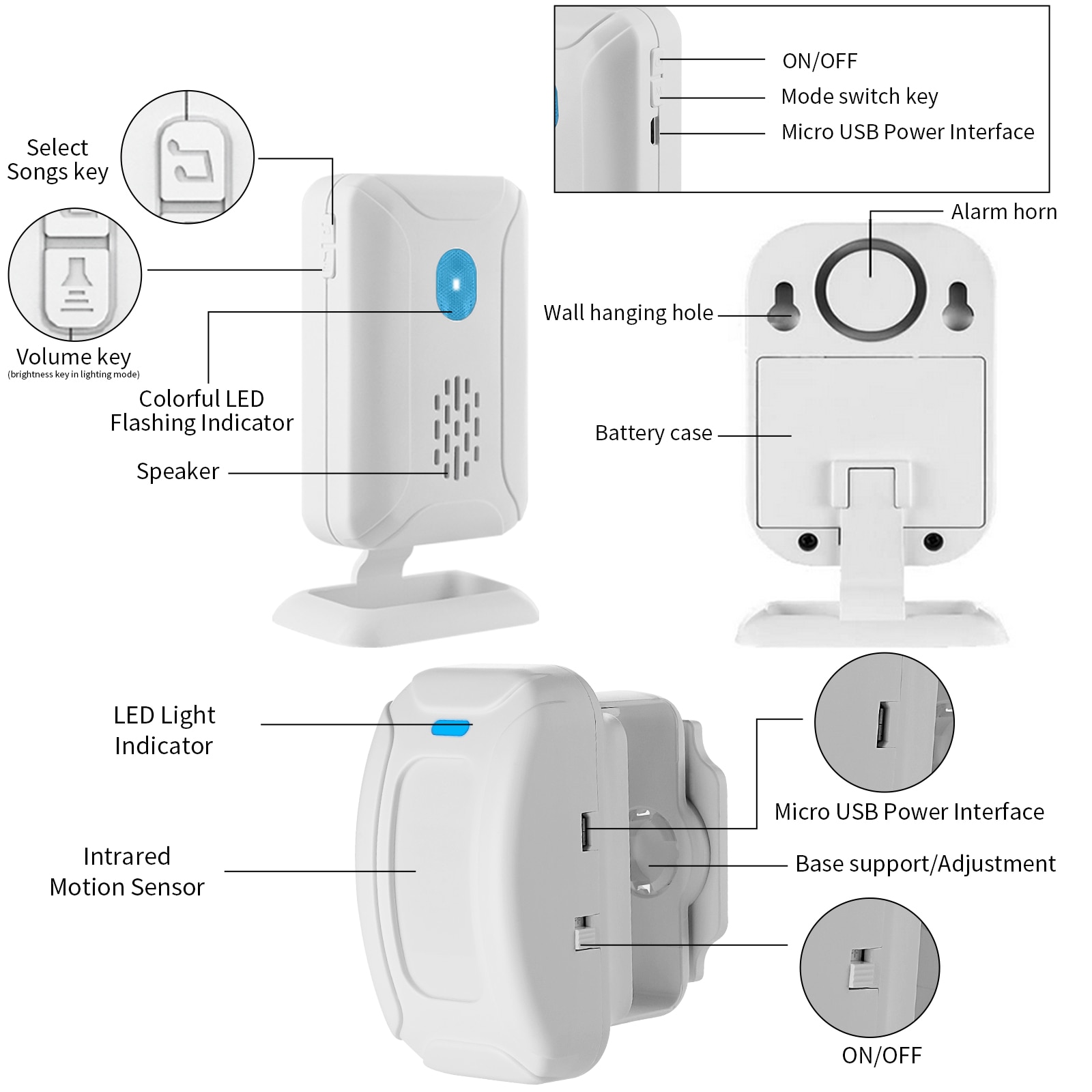 Wireless Entry Alert System with Alarm Vibration Sensor: 36 Ringtones for Shop, Store, and Home Security Infrared PIR Motion Sensor Detector Bell