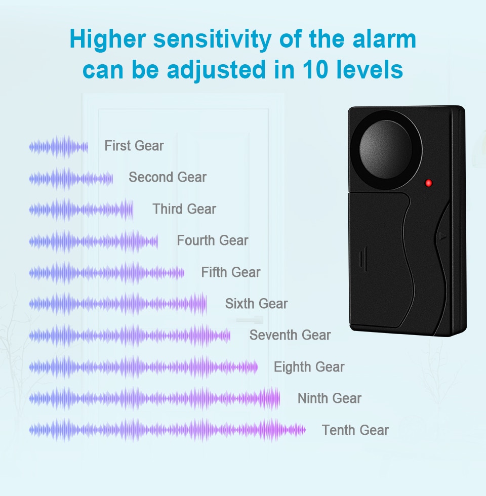 Home Security with a 110dB Loud Remote- Controlled Door /Bike /Window Sensor Alarm for Anti-Theft Protection Bike Alarm 