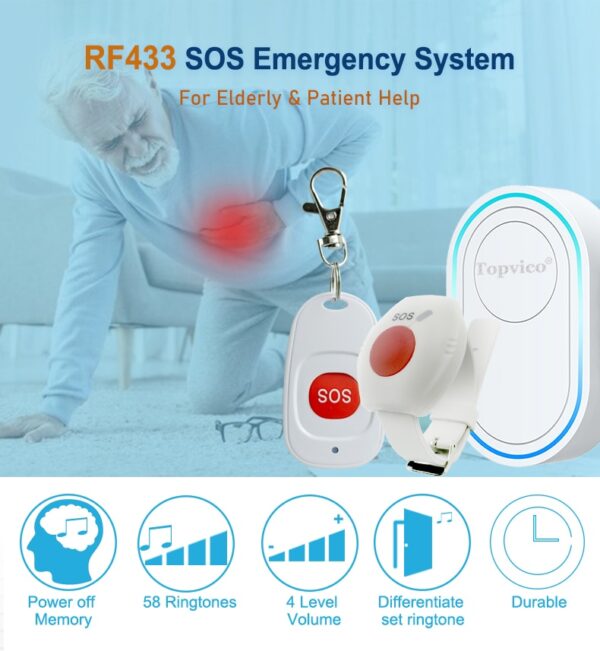 Wireless Elderly Panic Alarm with SOS Button, Caregiver Pager, and 433MHz Watch Call for Senior Care Nurse Alert System