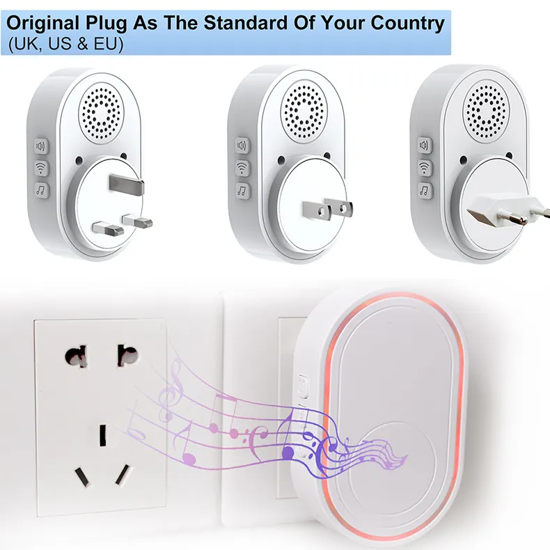 Wireless Elderly Panic Alarm with SOS Button, Caregiver Pager, and 433MHz Watch Call for Senior Care Nurse Alert System