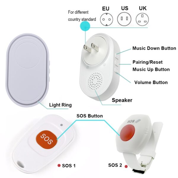 Wireless Elderly Panic Alarm with SOS Button, Caregiver Pager, and 433MHz Watch Call for Senior Care Nurse Alert System - Image 5