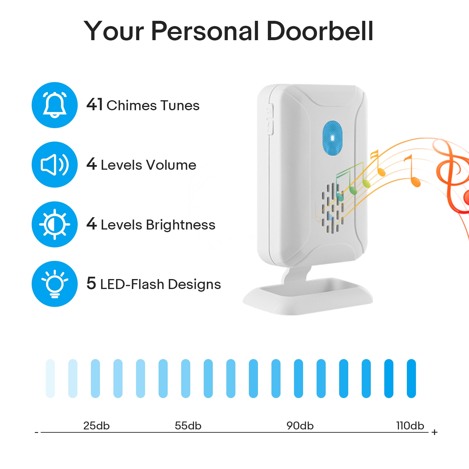 Wireless Entry Alert System with Alarm Vibration Sensor: 36 Ringtones for Shop, Store, and Home Security Infrared PIR Motion Sensor Detector Bell