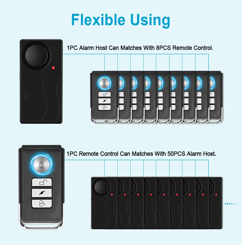 Home Security with a 110dB Loud Remote- Controlled Door /Bike /Window Sensor Alarm for Anti-Theft Protection Bike Alarm 